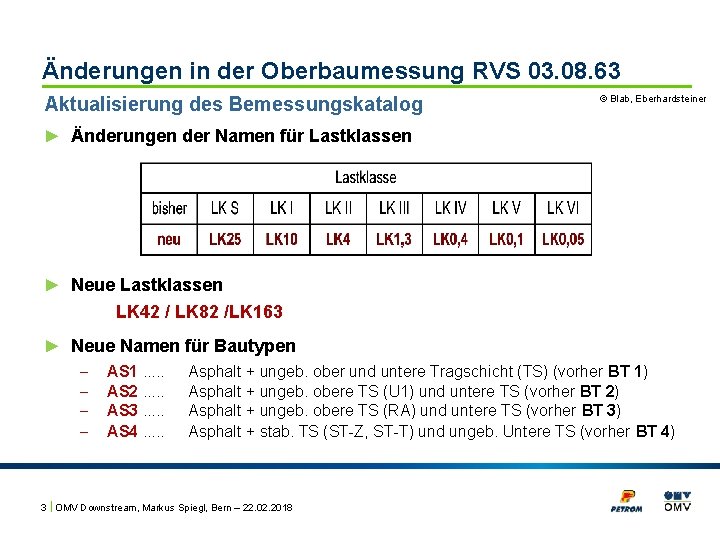 Änderungen in der Oberbaumessung RVS 03. 08. 63 Aktualisierung des Bemessungskatalog © Blab, Eberhardsteiner