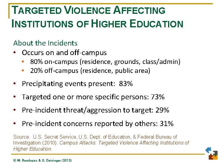 TARGETED VIOLENCE AFFECTING INSTITUTIONS OF HIGHER EDUCATION About the Incidents • Occurs on and
