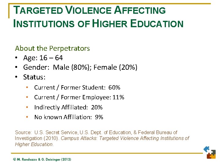 TARGETED VIOLENCE AFFECTING INSTITUTIONS OF HIGHER EDUCATION About the Perpetrators • Age: 16 –