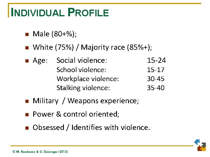INDIVIDUAL PROFILE n Male (80+%); n White (75%) / Majority race (85%+); n Age: