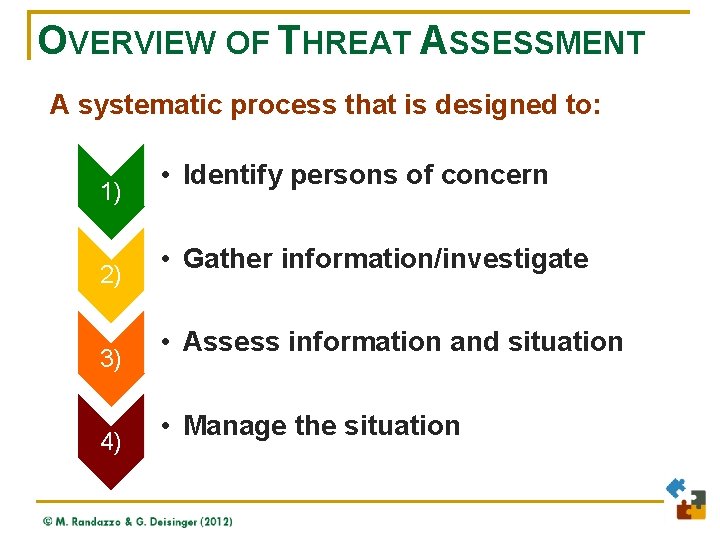 OVERVIEW OF THREAT ASSESSMENT A systematic process that is designed to: 1) 2) 3)