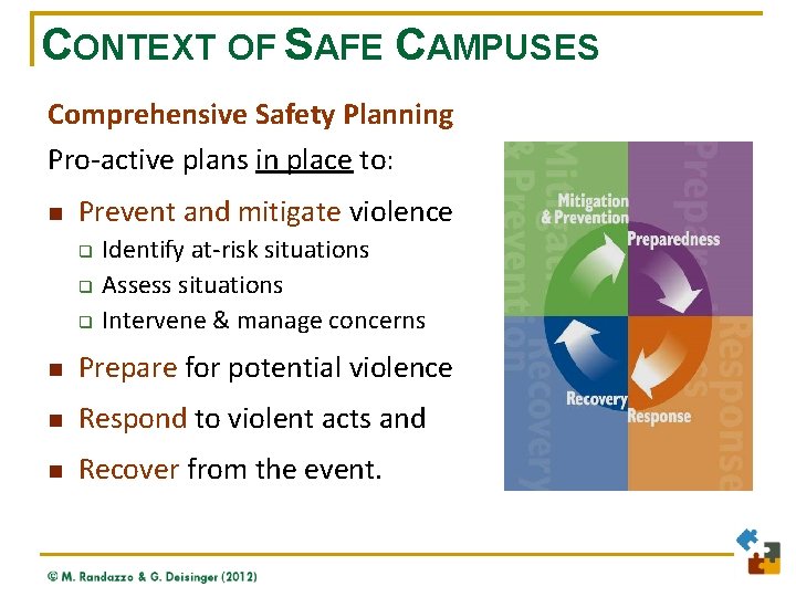 CONTEXT OF SAFE CAMPUSES Comprehensive Safety Planning Pro-active plans in place to: n Prevent