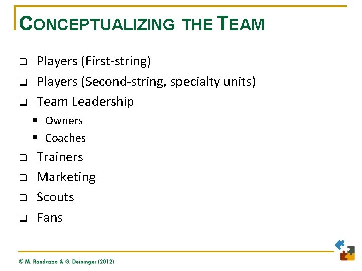 CONCEPTUALIZING THE TEAM q q q Players (First-string) Players (Second-string, specialty units) Team Leadership