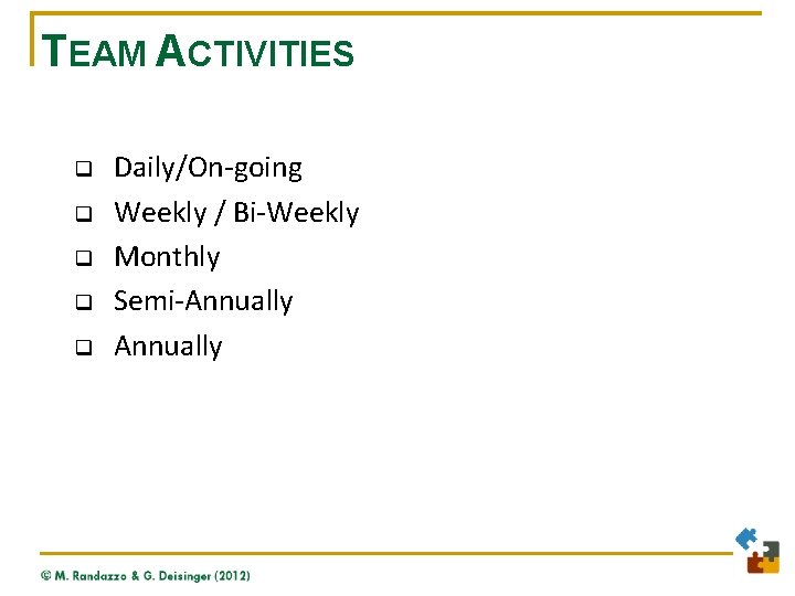 TEAM ACTIVITIES q q q Daily/On-going Weekly / Bi-Weekly Monthly Semi-Annually 