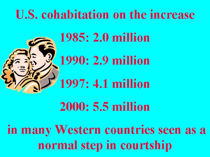 U. S. cohabitation on the increase 1985: 2. 0 million 1990: 2. 9 million