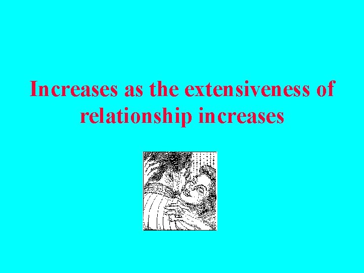 Increases as the extensiveness of relationship increases 