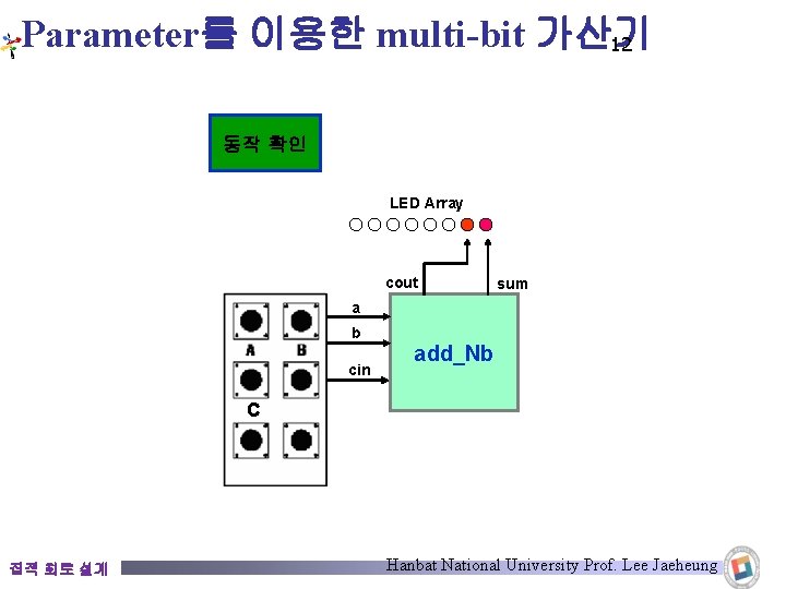 Parameter를 이용한 multi-bit 가산기 12 동작 확인 LED Array cout sum a b cin