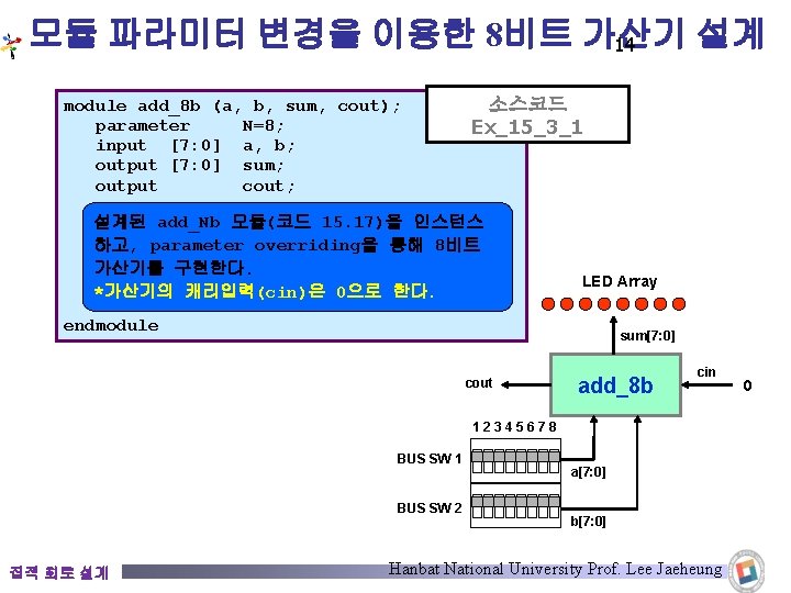 모듈 파라미터 변경을 이용한 8비트 가산기 설계 14 module add_8 b (a, b, sum,