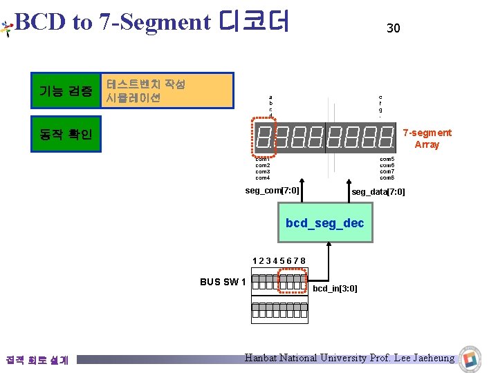 BCD to 7 -Segment 디코더 기능 검증 30 테스트벤치 작성 시뮬레이션 7 -segment Array