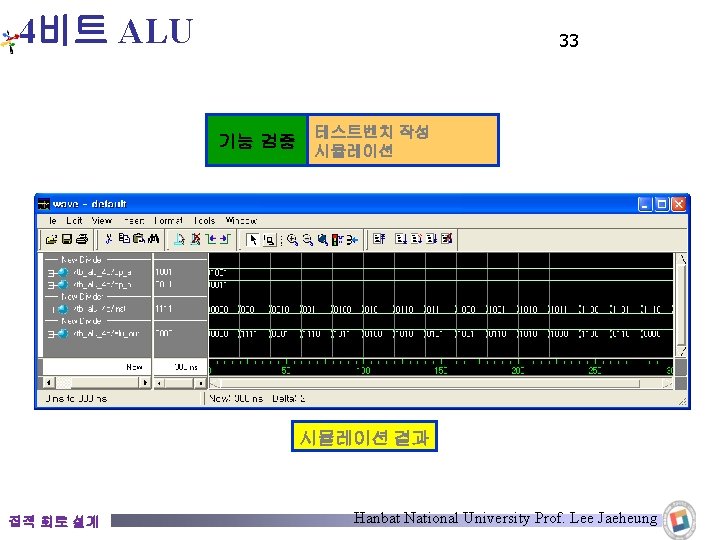 4비트 ALU 33 기능 검증 테스트벤치 작성 시뮬레이션 결과 집적 회로 설계 Hanbat National