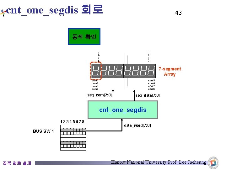 cnt_one_segdis 회로 43 동작 확인 7 -segment Array seg_com[7: 0] seg_data[7: 0] cnt_one_segdis 12345678