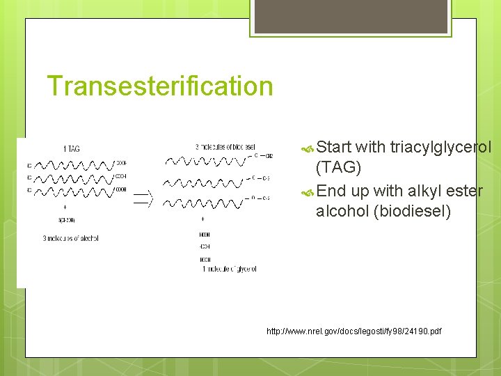 Transesterification Start with triacylglycerol (TAG) End up with alkyl ester alcohol (biodiesel) http: //www.