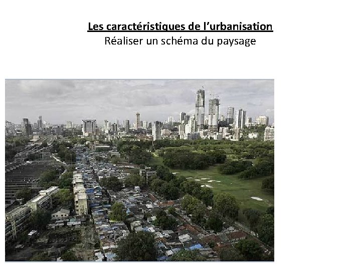 Les caractéristiques de l’urbanisation Réaliser un schéma du paysage 