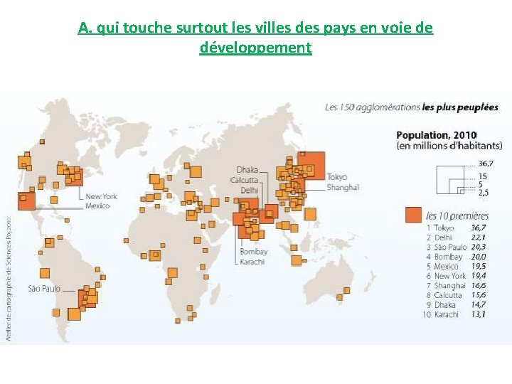 A. qui touche surtout les villes des pays en voie de développement 