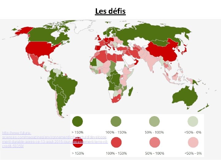 Les défis http: //www. futurasciences. com/magazines/environnement/infos/actu/d/developpe ment-durable-apres-ce-13 -aout-2015 -jour-depassement-terre-vitcredit-59359/ 