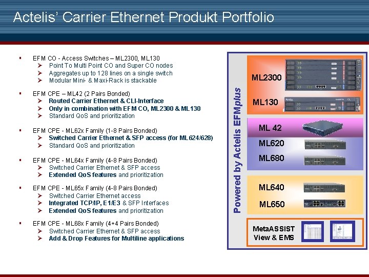 Actelis’ Carrier Ethernet Produkt Portfolio § § EFM CO - Access Switches – ML