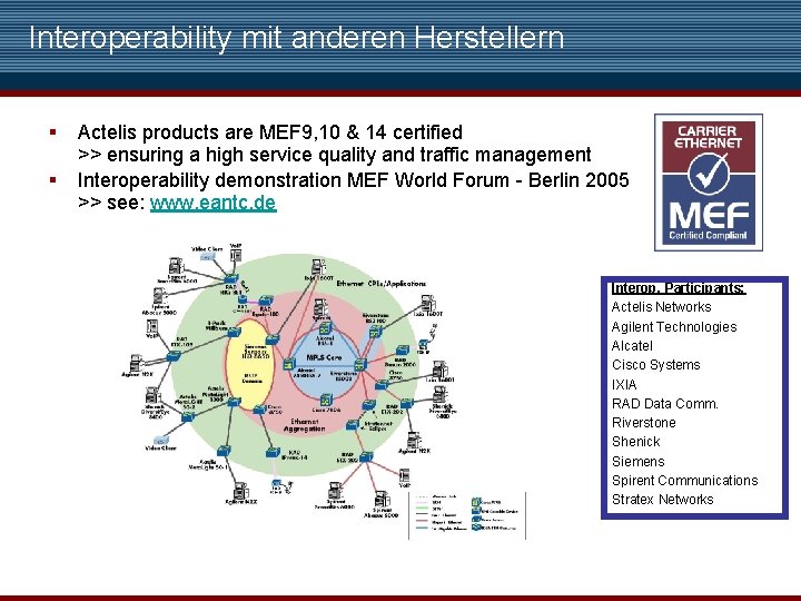 Interoperability mit anderen Herstellern § § Actelis products are MEF 9, 10 & 14