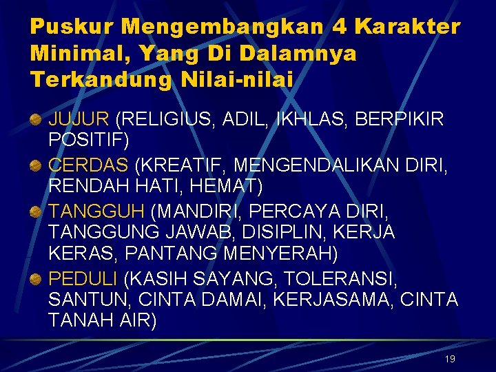 Puskur Mengembangkan 4 Karakter Minimal, Yang Di Dalamnya Terkandung Nilai-nilai JUJUR (RELIGIUS, ADIL, IKHLAS,