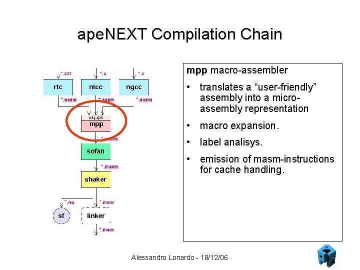 ape. NEXT Compilation Chain mpp macro-assembler • translates a “user-friendly” assembly into a microassembly