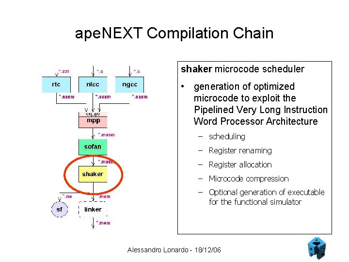 ape. NEXT Compilation Chain shaker microcode scheduler • generation of optimized microcode to exploit