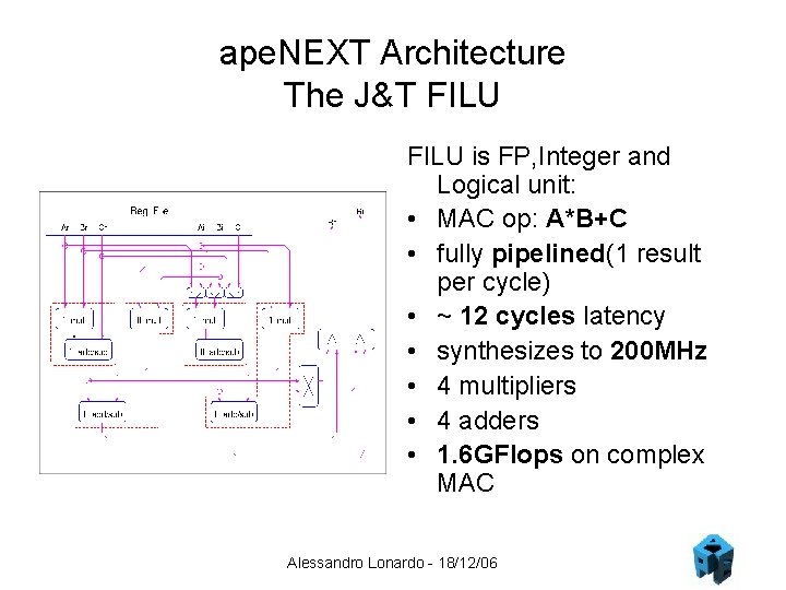 ape. NEXT Architecture The J&T FILU is FP, Integer and Logical unit: • MAC