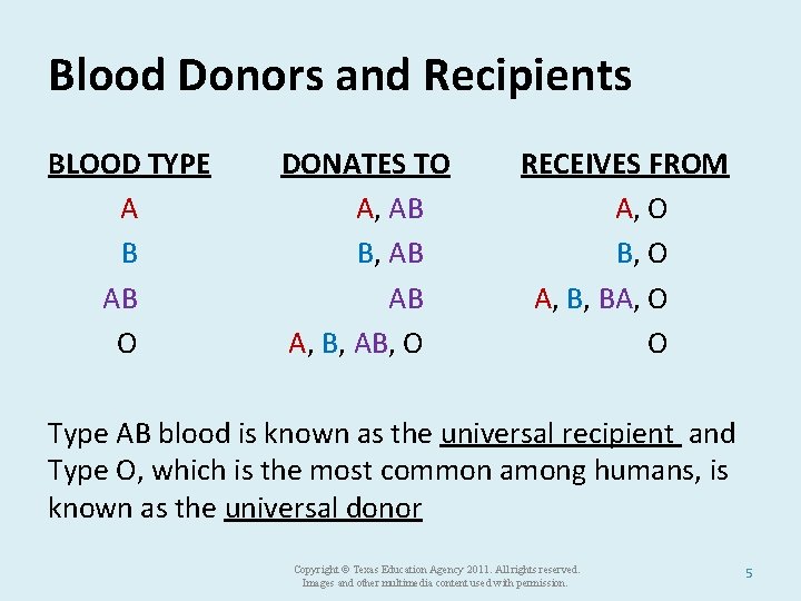 Blood Donors and Recipients BLOOD TYPE DONATES TO RECEIVES FROM A A, AB A,