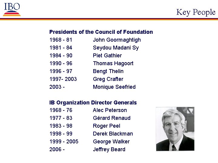 Key People Presidents of the Council of Foundation 1968 - 81 John Goormaghtigh 1981