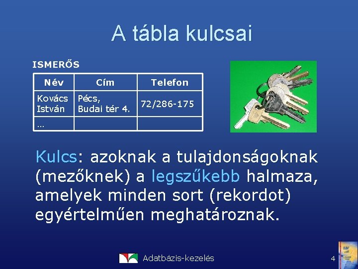 A tábla kulcsai ISMERŐS Név Cím Kovács Pécs, István Budai tér 4. Telefon 72/286