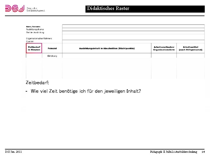 Didaktisches Raster Zeitbedarf: Wie viel Zeit benötige ich für den jeweiligen Inhalt? DSJ Jan.