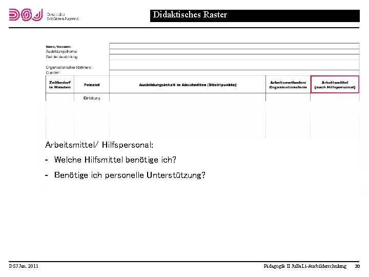 Didaktisches Raster Arbeitsmittel/ Hilfspersonal: Welche Hilfsmittel benötige ich? Benötige ich personelle Unterstützung? DSJ Jan.