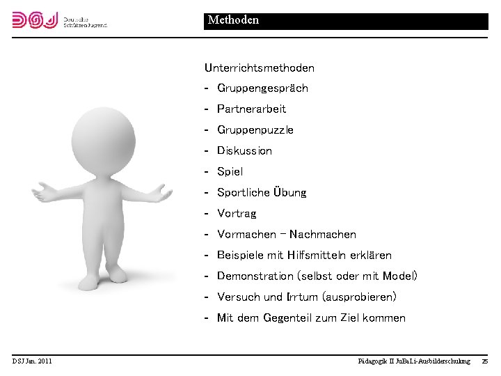 Methoden Unterrichtsmethoden Gruppengespräch Partnerarbeit Gruppenpuzzle Diskussion Spiel Sportliche Übung Vortrag Vormachen - Nachmachen Beispiele