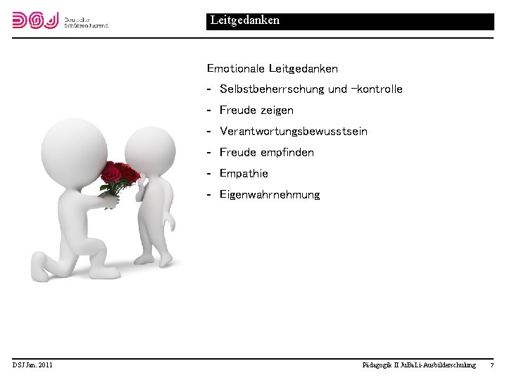 Leitgedanken Emotionale Leitgedanken Selbstbeherrschung und -kontrolle Freude zeigen Verantwortungsbewusstsein Freude empfinden Empathie Eigenwahrnehmung DSJ