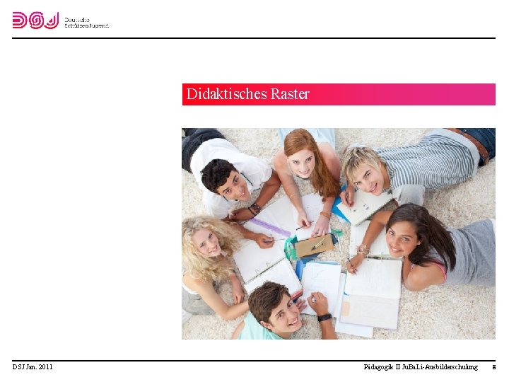Didaktisches Raster DSJ Jan. 2011 Pädagogik II Ju. Ba. Li-Ausbilderschulung 8 