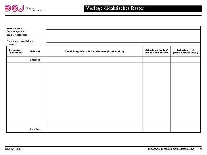 Vorlage didaktisches Raster Name, Vorname: Ausbildungsthema: Ziel der Ausbildung: Organisatorischer Rahmen: Quellen: Zeitbedarf in