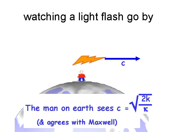 watching a light flash go by v c The man on earth sees c