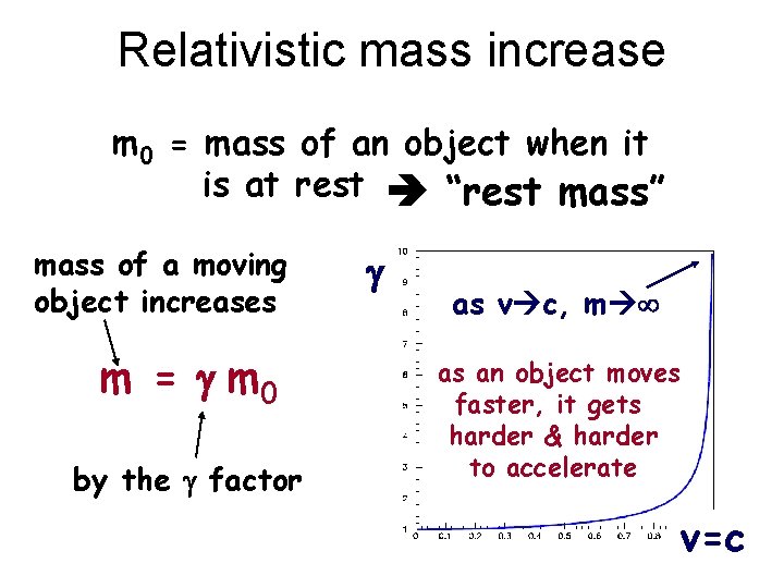 Relativistic mass increase m 0 = mass of an object when it is at