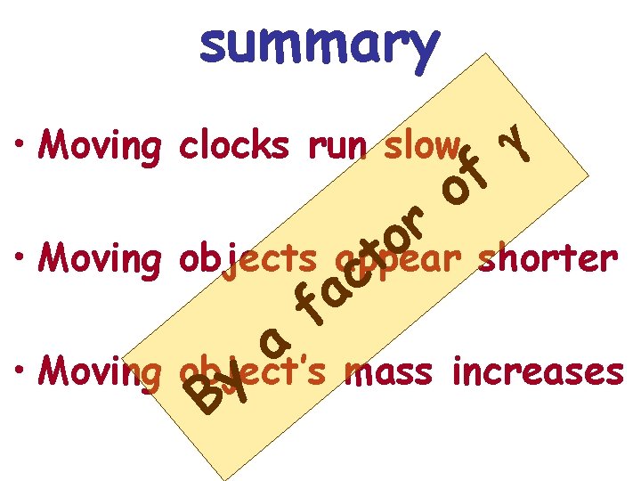 summary • Moving clocks run slow r o f o g • Moving objects