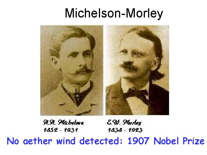 Michelson-Morley No aether wind detected: 1907 Nobel Prize 