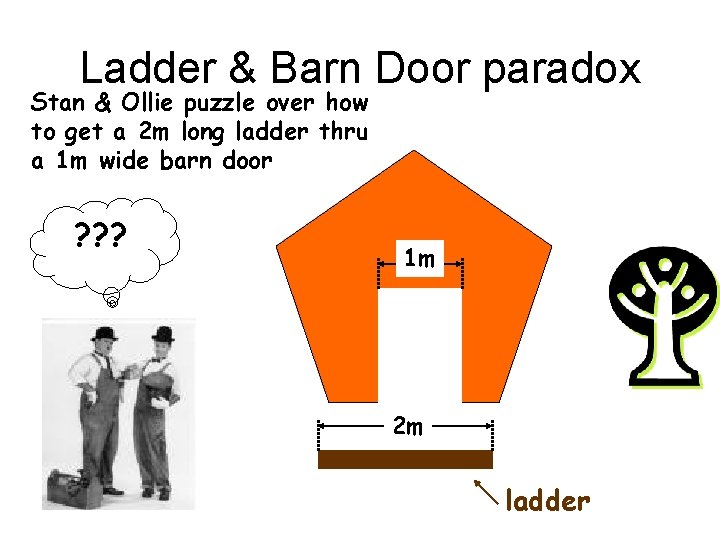 Ladder & Barn Door paradox Stan & Ollie puzzle over how to get a