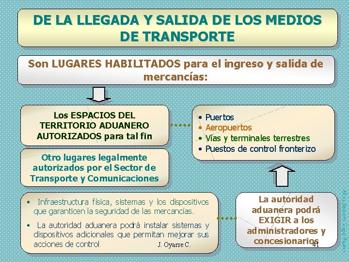 DE LA LLEGADA Y SALIDA DE LOS MEDIOS DE TRANSPORTE Son LUGARES HABILITADOS para