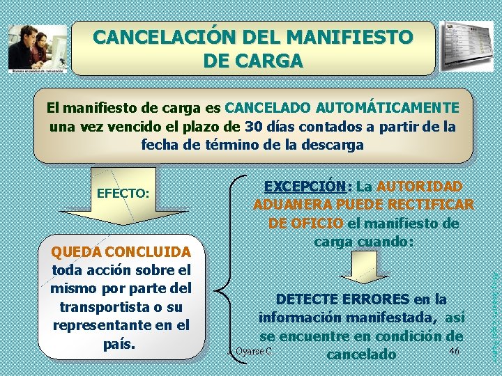 CANCELACIÓN DEL MANIFIESTO DE CARGA El manifiesto de carga es CANCELADO AUTOMÁTICAMENTE una vez