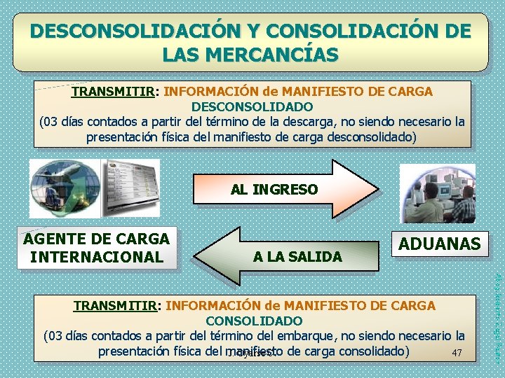 DESCONSOLIDACIÓN Y CONSOLIDACIÓN DE LAS MERCANCÍAS TRANSMITIR: INFORMACIÓN de MANIFIESTO DE CARGA DESCONSOLIDADO (03