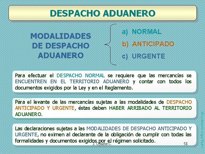 DESPACHO ADUANERO MODALIDADES DE DESPACHO ADUANERO a) NORMAL b) ANTICIPADO c) URGENTE Para efectuar