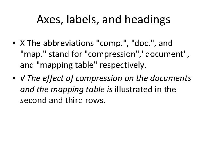 Axes, labels, and headings • X The abbreviations "comp. ", "doc. ", and "map.