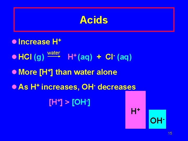 Acids l Increase H+ l HCl (g) water H+ (aq) + Cl- (aq) l