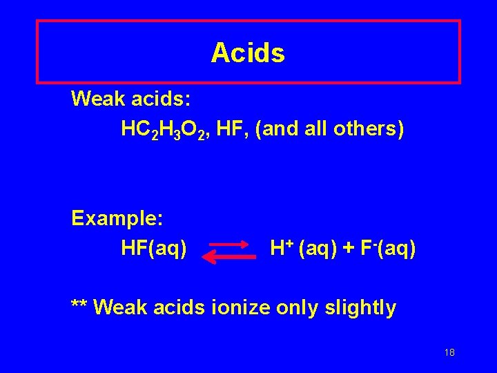 Acids Weak acids: HC 2 H 3 O 2, HF, (and all others) Example: