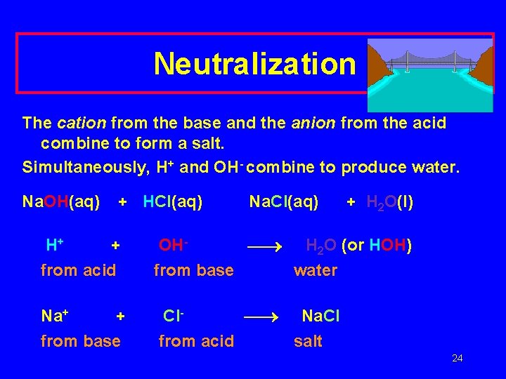 Neutralization The cation from the base and the anion from the acid combine to