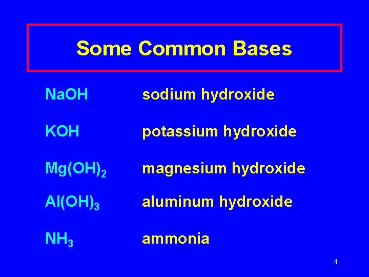 Some Common Bases Na. OH sodium hydroxide KOH potassium hydroxide Mg(OH)2 magnesium hydroxide Al(OH)3