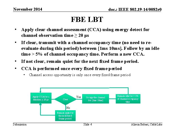 November 2014 doc. : IEEE 802. 19 -14/0082 r 0 FBE LBT • Apply