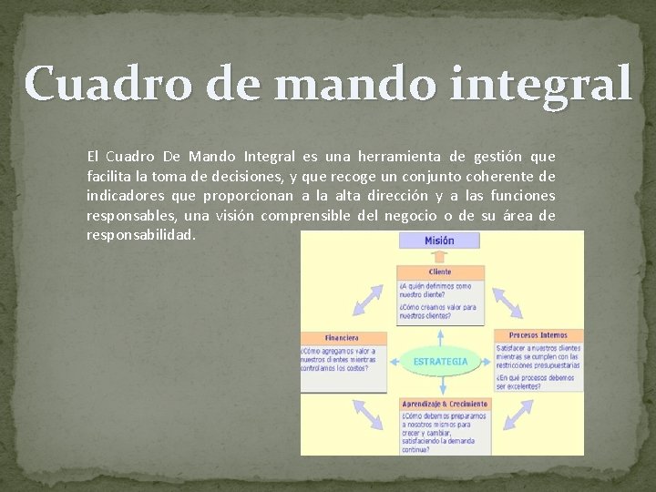 Cuadro de mando integral El Cuadro De Mando Integral es una herramienta de gestión